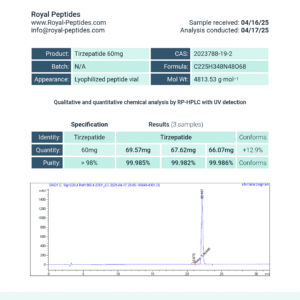 Tirzepatide 10-Vial Bulk Kit TR wholesale 10-vial research kit product view 6