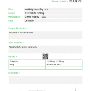 Tirzepatide 10-Vial Bulk Kit TR wholesale 10-vial research kit product view 12