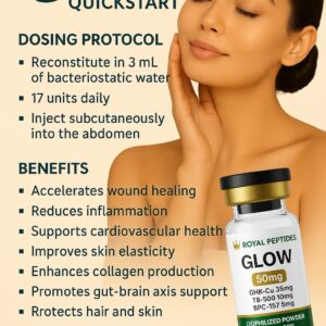 GLOW 70mg GTB Blend wholesale 10-vial research kit product view 8