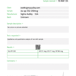 SLU-PP-332 50/100 count bottles oral research product product view 4