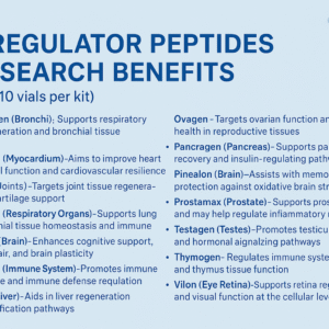 Cartalax Bioregulator Kit wholesale 10-vial research kit product view 3