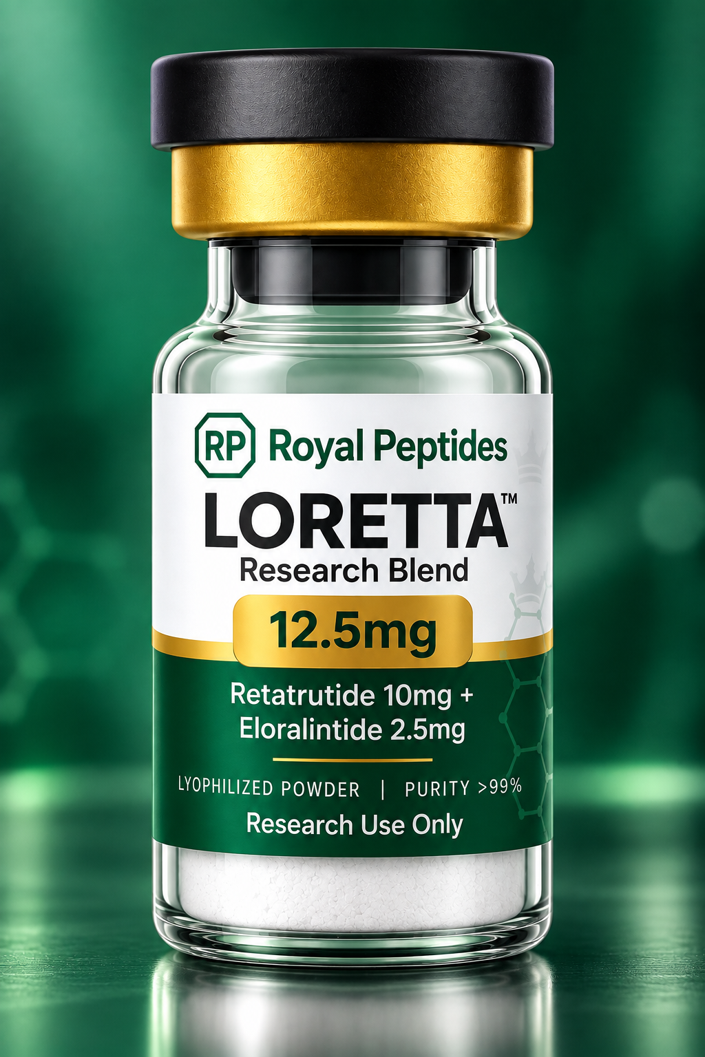 Retatrutide + Eloralintide Research Blend- Loretta